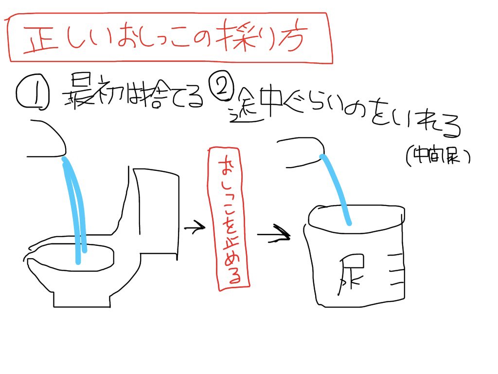 健康診断前にやってはいけない8つのこと