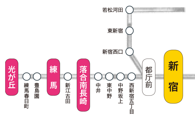 2024年度、石神井公園駅、練馬高野台駅にホームドアが。大泉学園駅もついに検討開始へ！ | 岩瀬たけしウェブサイト