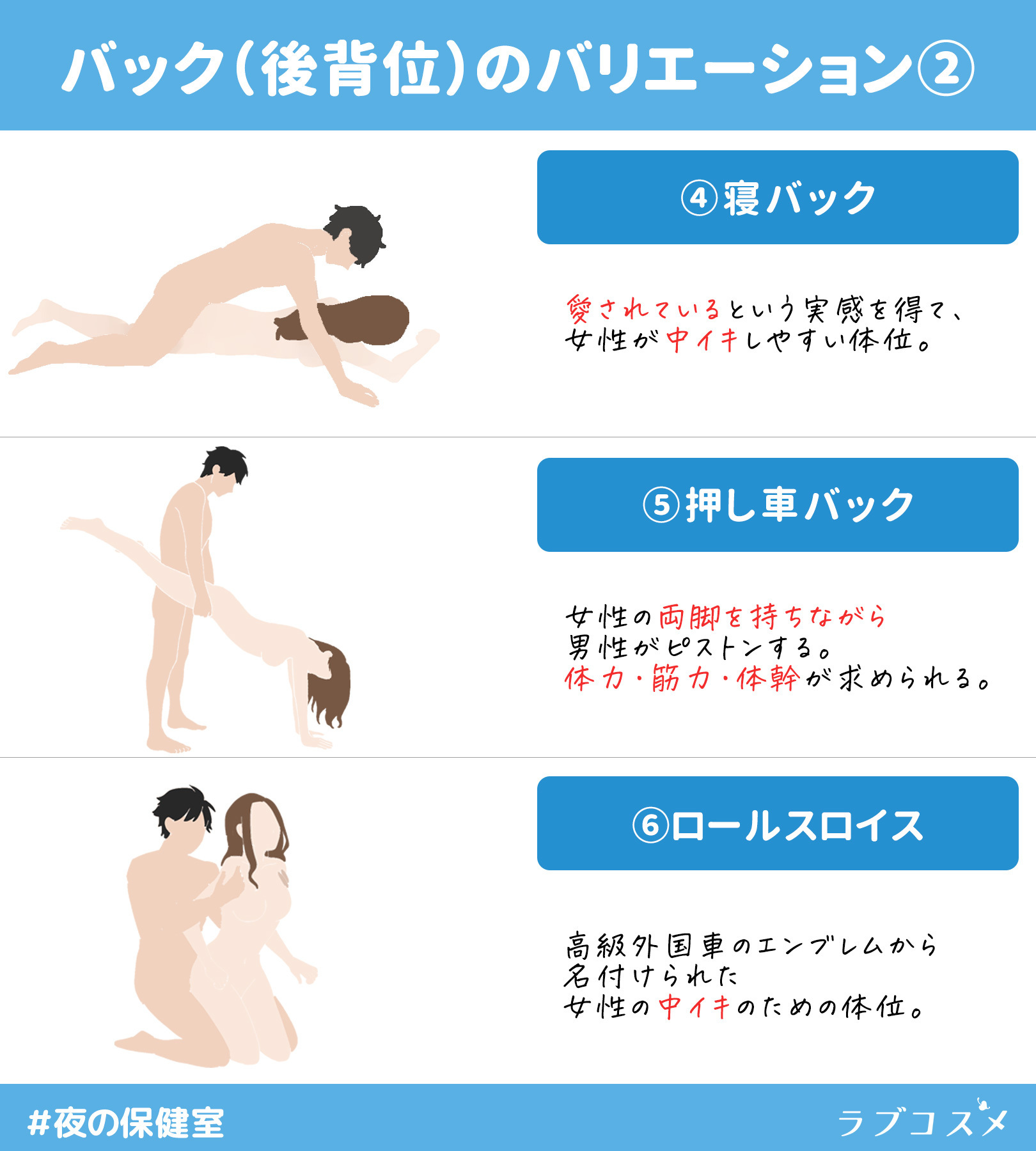 後背位の種類と、バックでイカせるセックステクニックや注意点とは？ - sexprogress.com