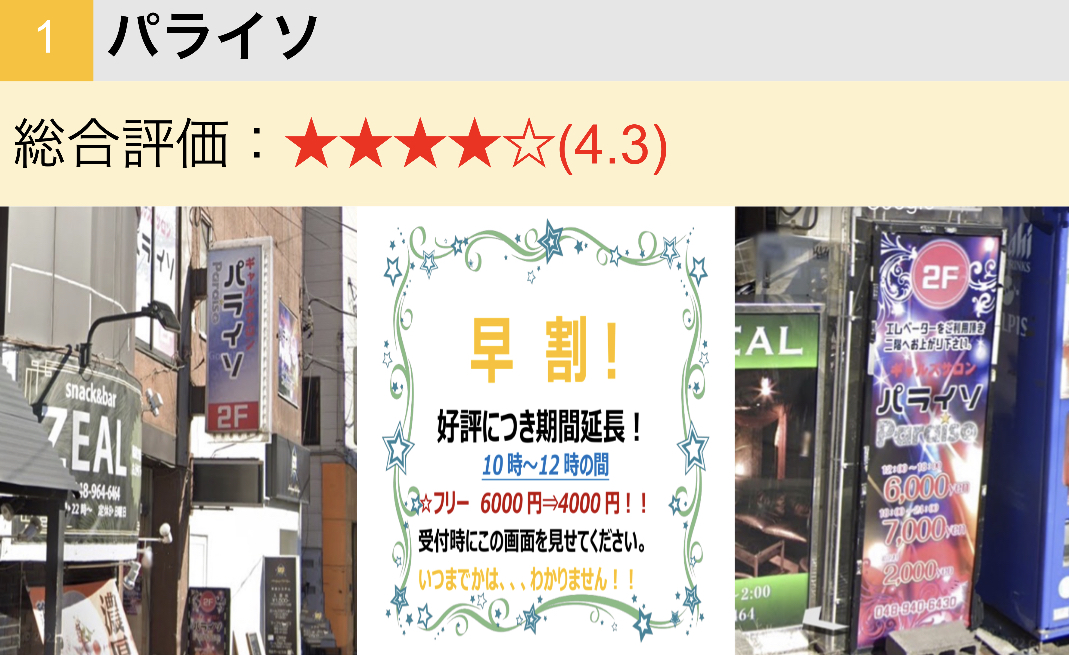 さいたま・草加のピンサロを5店舗に厳選！69・パイズリのジャンル別に実体験・裏情報を紹介！ | purozoku[ぷろぞく]