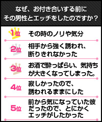 香川照之が銀座クラブで性加害…ホステスが客のセクハラを注意しにくい事情 « 日刊SPA!