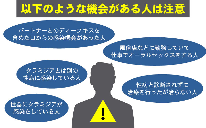 デリヘルやピンサロで働く風俗嬢必見！定期的な性病検査で自己防衛を！ - 性病検査NAVI