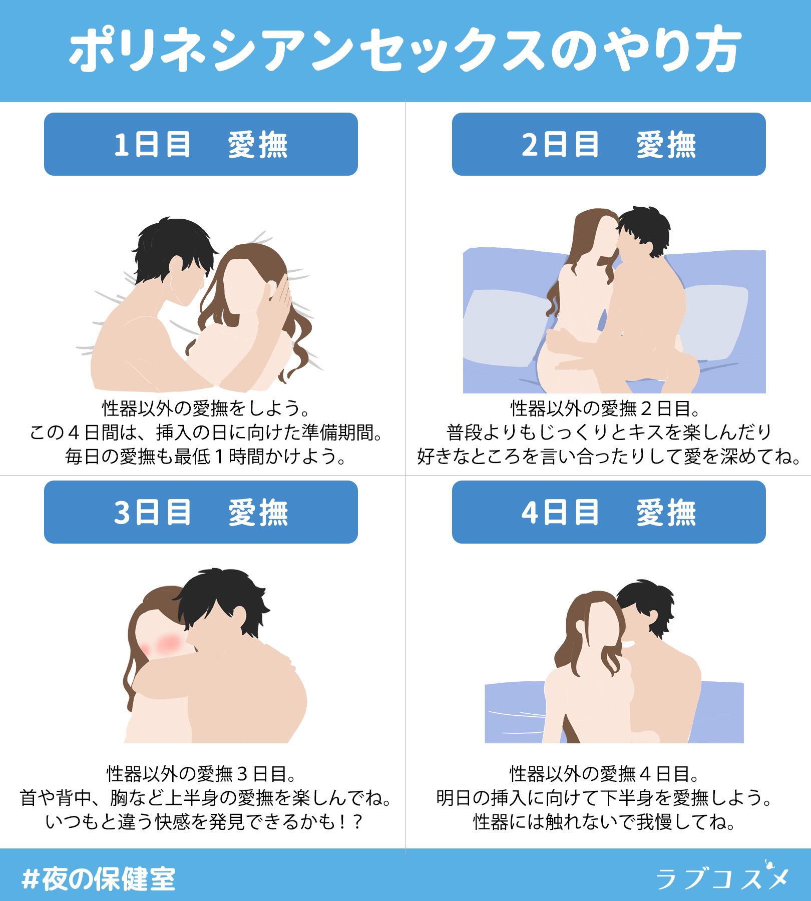 快楽のさらに向こう側へ……！ポリセクの魅力を徹底調査!!｜BLニュース ちるちる