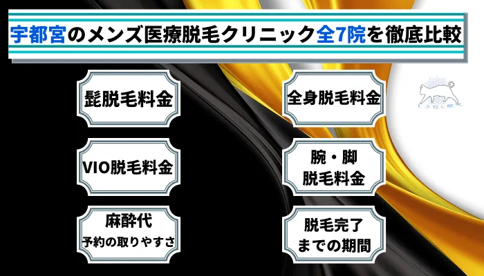 宇都宮のメンズ・ヒゲ脱毛おすすめ人気クリニック・サロン12選｜安い医療脱毛を調査比較 | The