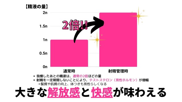 彼女に射精管理をお願いする方法♡