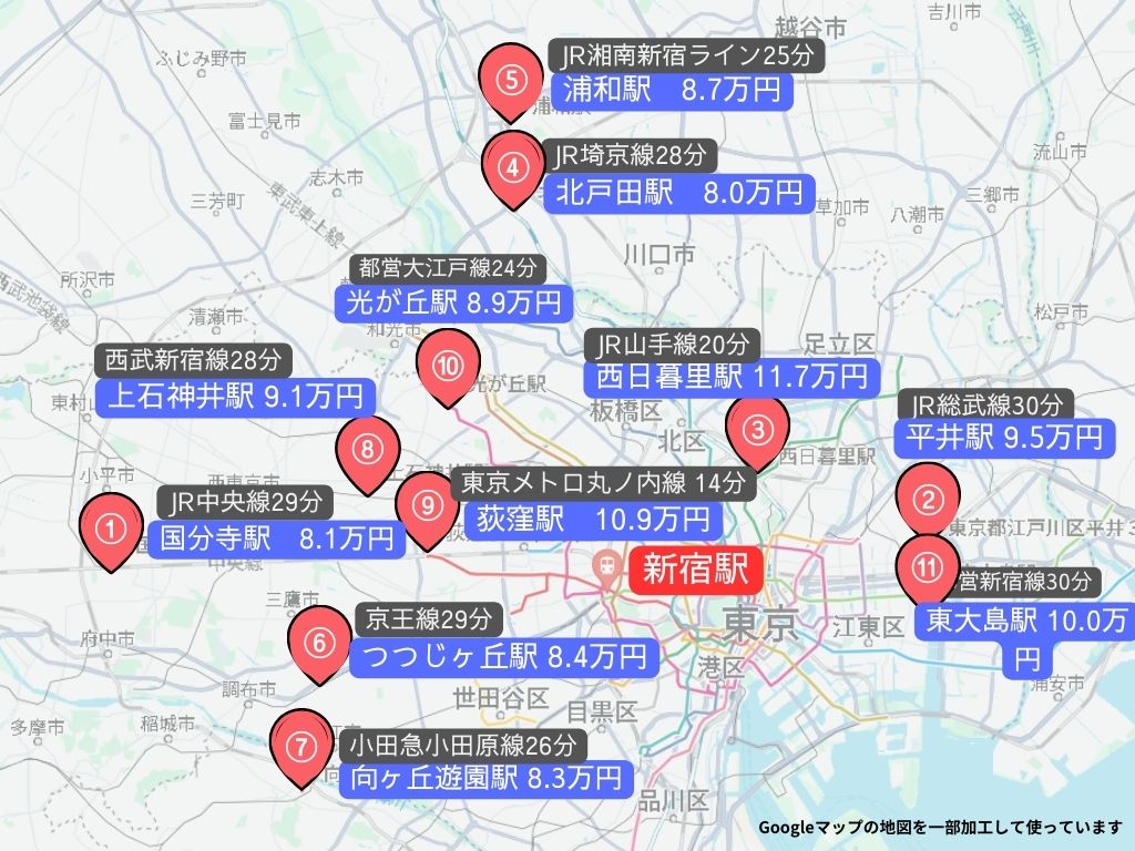 大江戸線 練馬春日町駅の施設一覧｜新築・中古一戸建て、土地、マンションをお探しなら兼六不動産