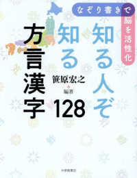 2020ヒット予測」モデル部門 鶴嶋乃愛・生見愛瑠・山下美月（乃木坂46）…世代別に発表【モデルプレス独自調査】 -