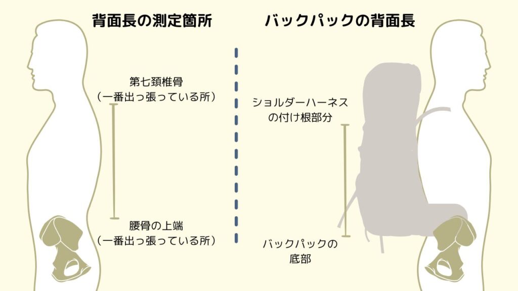 ボディバッグ メンズ 通販 L.R.M