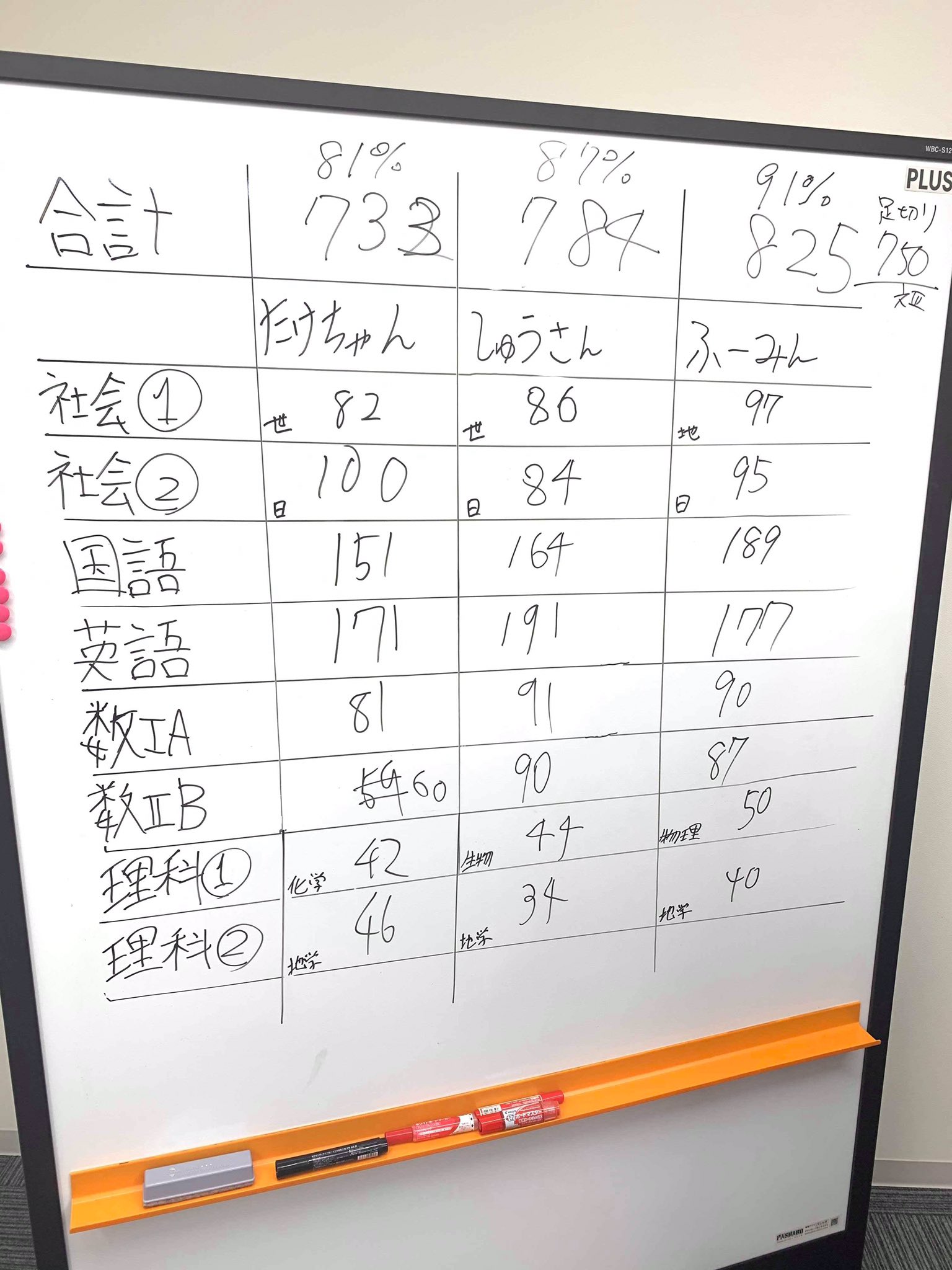 告知！】高田先生に生相談！～あの武田塾チャンネルの高田先生がやってくる！～ 武田塾王寺校