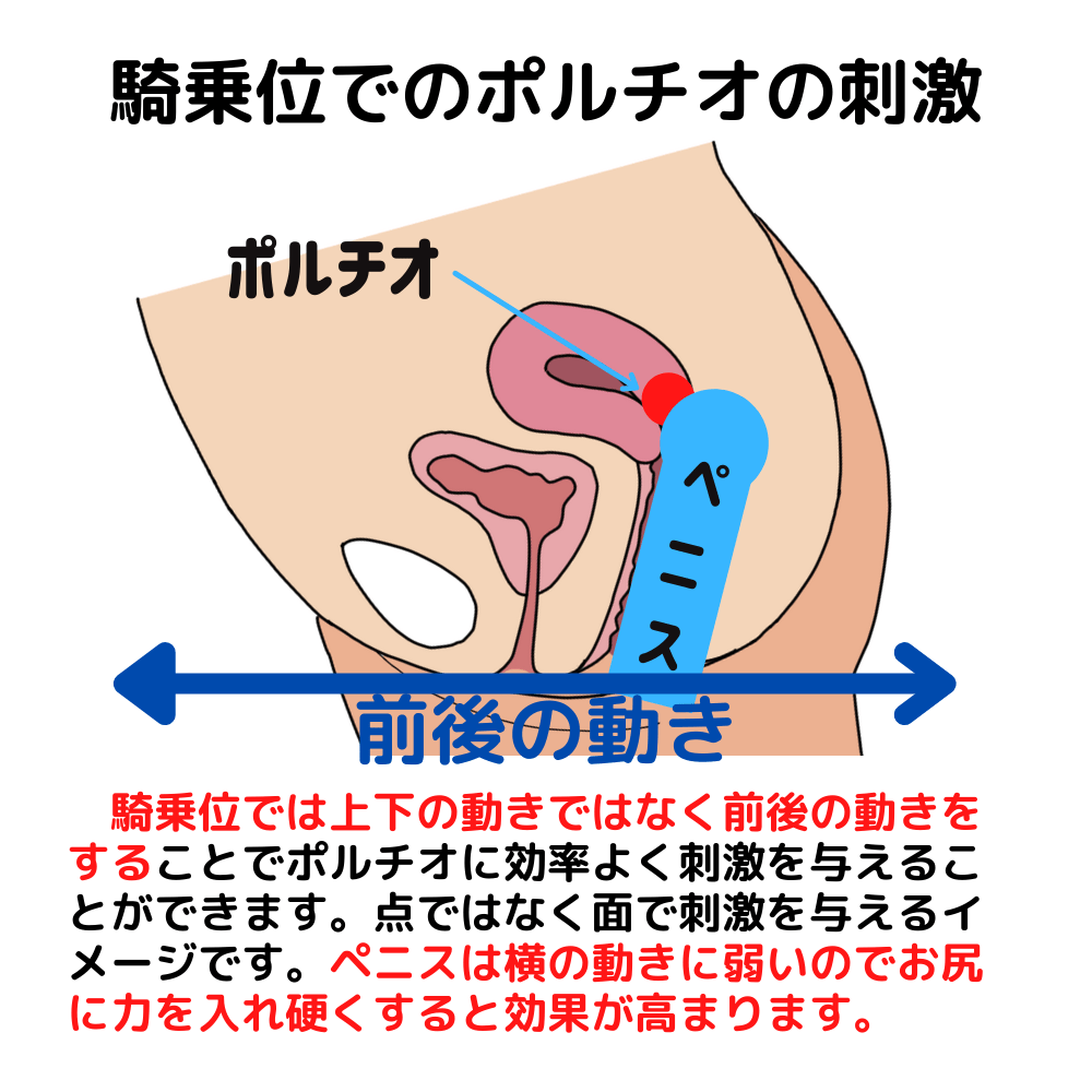 中イキしたい人必見】確実に中イキできる練習方法を解説｜Cheeek [チーク]