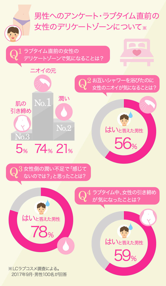 【精力ＵＰ！ 勃つ食事 vs 萎える食事】EDにきく精力が蘇る食材（後編）