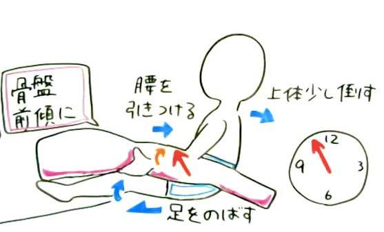 男性および女性のための磁気充満刺激的なGの点のバイブレーターの性のおもちゃ