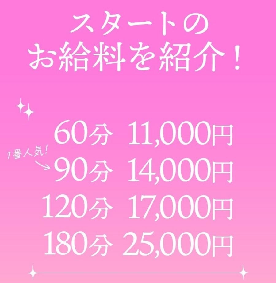 楽しい時間はあっという間なんだよね🥲