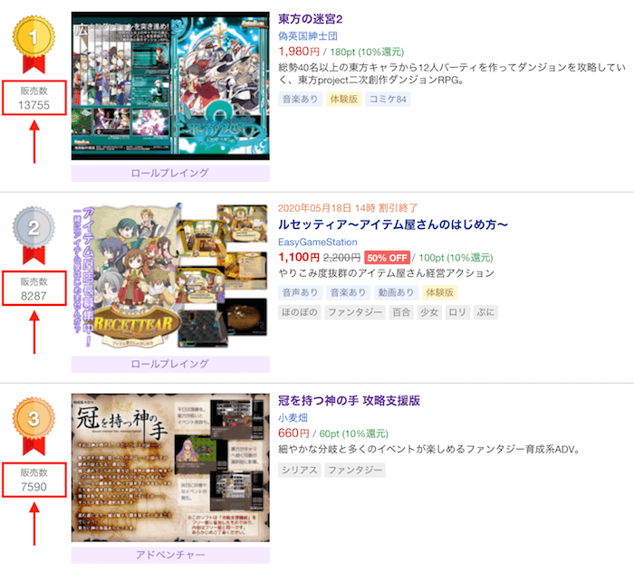 エログでもっとも稼ぎやすいジャンルランキング「BEST 5」【これで月収７桁超えました】 | アダルトアフィリエイト攻略 エログで家を建てました