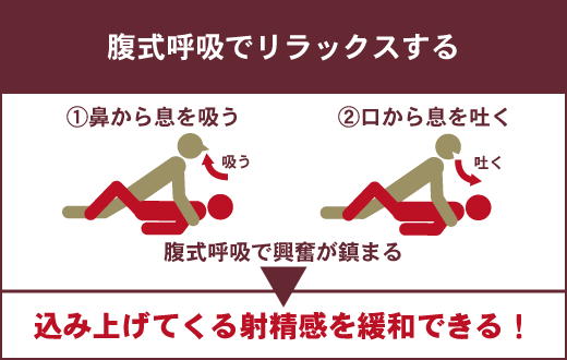 男の快感】勢いよく射精して飛距離を大幅に伸ばす5つの方法を伝授！気持ちよさ倍増しすぎてヤバイ！ | Trip-Partner[トリップパートナー]