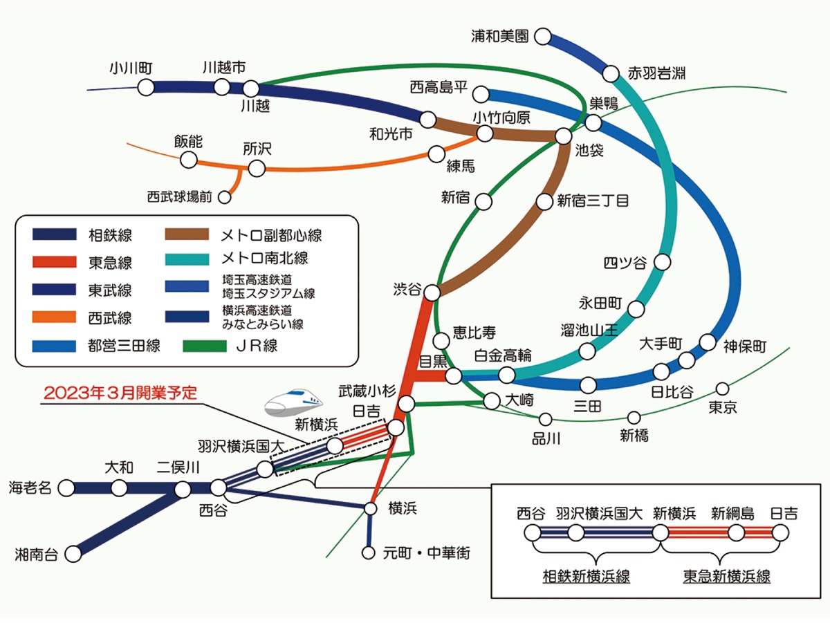 さがみ野駅周辺の住みやすさを知る｜神奈川県【アットホーム タウンライブラリー】