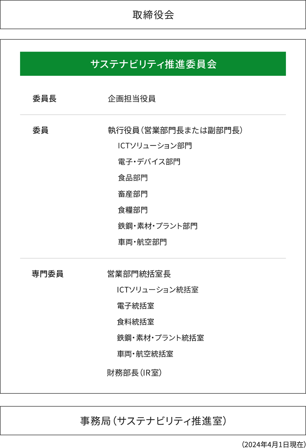 どうして「春画」に違和感を感じるのか…正常位では絵にならない？多彩な性交体位の理由 おおらか？破廉恥？江戸の「風俗」のリアル（2）(1/2) |