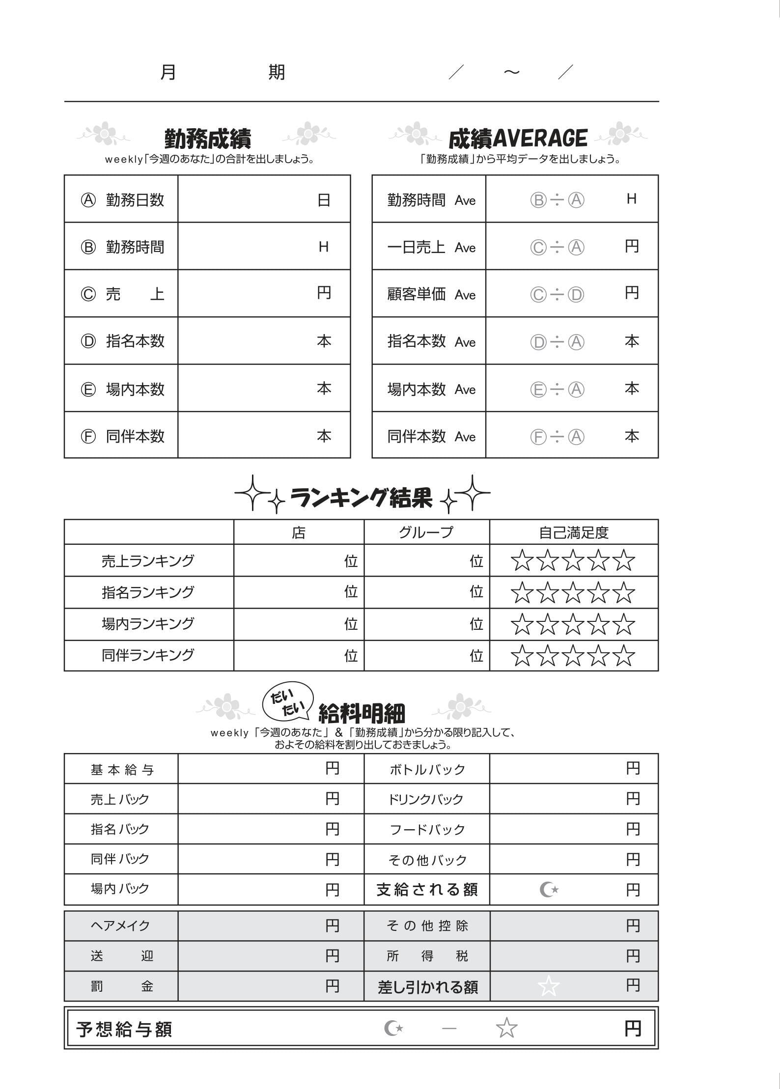 TRY18の口コミ評判をキャバクラ嬢が本音で暴露！トライ18は仕事が少ないって本当？│ジョブシフト