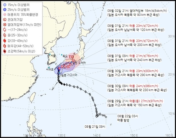 오사카 여행 / 간사이