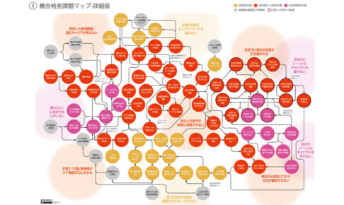 募集】インパクト起業家育成プログラム「Knot program2024」参加メンバー募集開始！3/7締切 - Healthcare