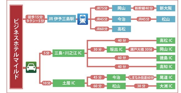 伊予三島駅に近いおすすめホテル・旅館 【Yahoo!トラベル】