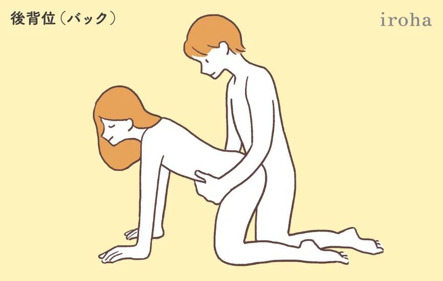 セックスで後背位（バック）を上手くやるコツ！気持ちいいやり方やおすすめ体位も｜風じゃマガジン