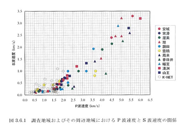 ホットストーン（玄武岩）高密度セット即購入大歓迎 未使用品 送料無料 -