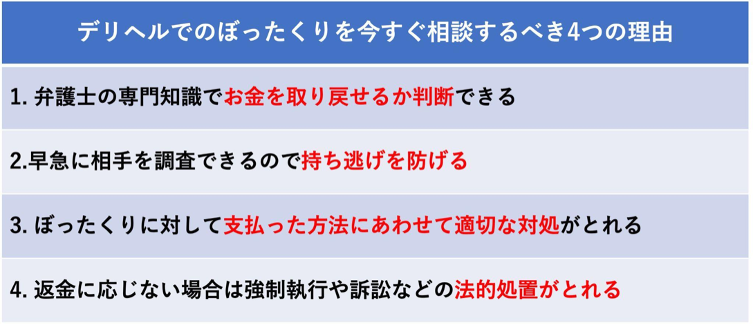 風俗詐欺グループは「良家の子弟」：FACTA ONLINE