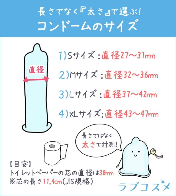 あなたは巨根？】デカチンの基準を徹底解説！巨根になる方法も紹介｜駅ちか！風俗雑記帳