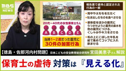 風俗で働くママさんを応援します！育児支援バックアップと託児所紹介制度 | 名古屋