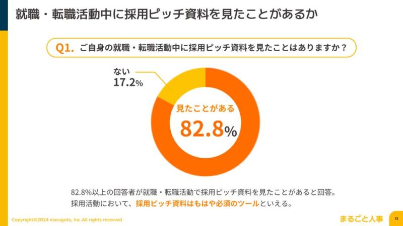 ワクワクメールを札幌で使うとどう？口コミ評判と実際の感想をレビュー！ | 札幌で出会いがある場所と地元民おすすめ出会いアプリ一覧【サポコイ】