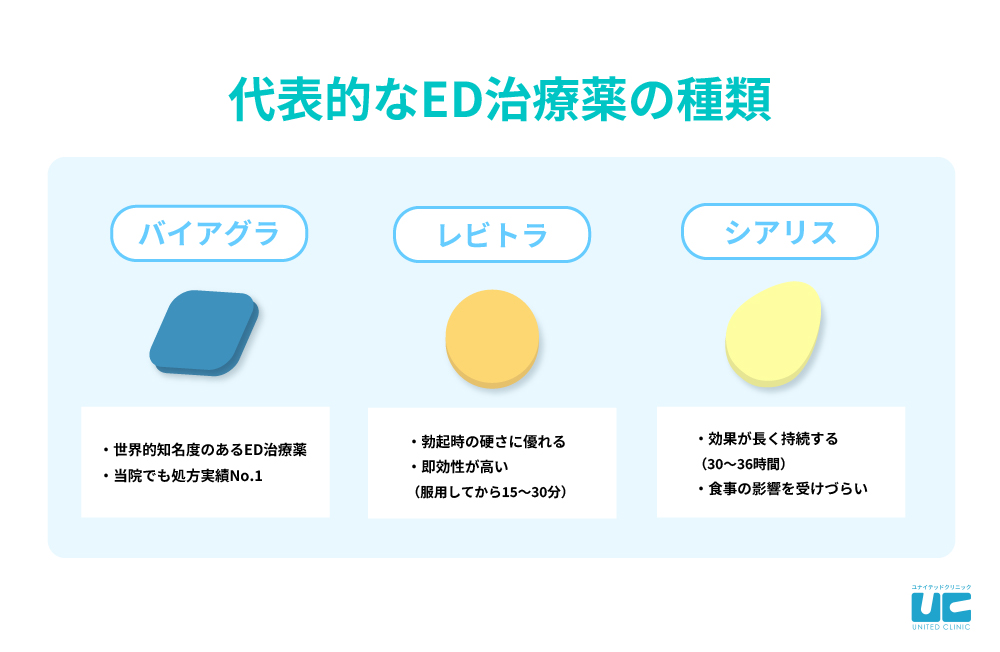 あなたの偏差値は？】日本人のペニス平均サイズと女性にとって気持ち良いサイズとは|個人輸入代行・通販ラククル