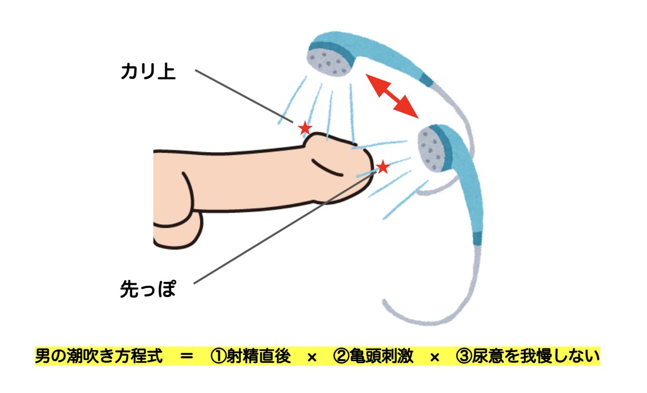 風俗体験マンガ：千葉栄町回春性感マッサージ 男の潮吹きパラダイス - 千葉／風俗エステ