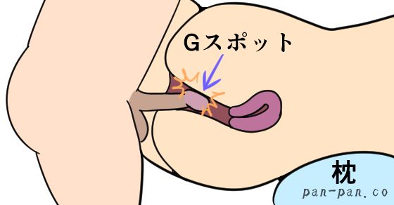 エッチがうまい男性の血液型ランキング。3ケタ経験した結論は… « 女子SPA！