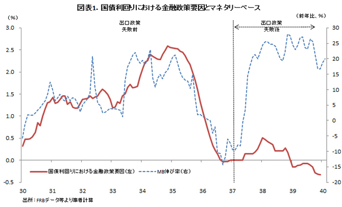 スポーツクラブのリフレ