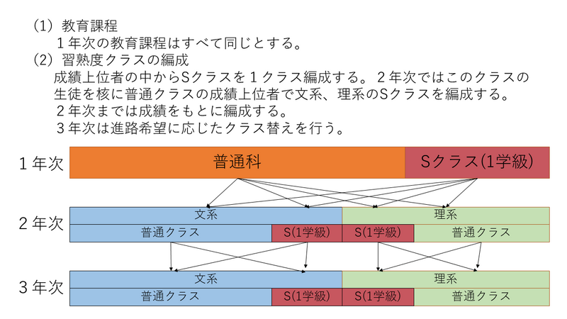 SL人吉」、けん引機が定期点検でディーゼル機が代走…12月22日～2013年1月6日 | レスポンス（Response.jp）