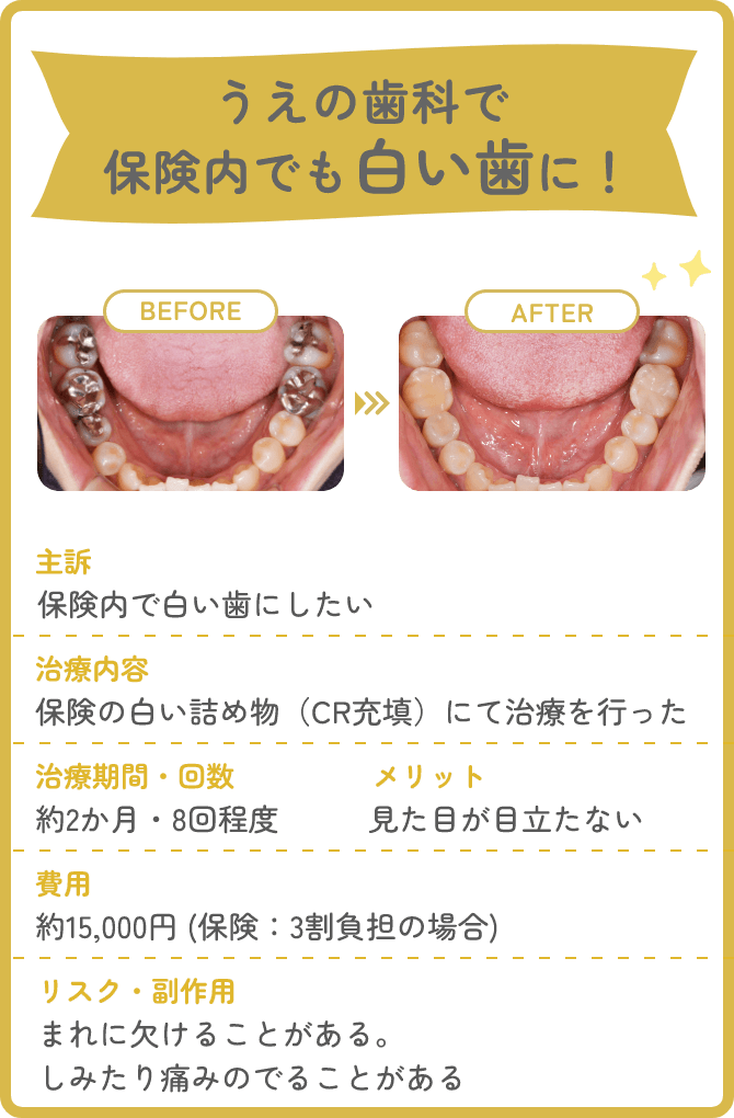 胸郭出口症候群による腕、肩のしびれ、痛みの症状でお悩みのあなたへ～東京都立川の整体～・立川腰痛整体院