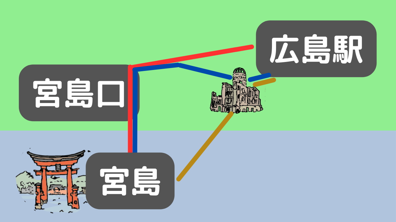 八丁堀停留場（広島電鉄本線・白島線の路面電車停留場） - 観光列車から！ 日々利用の乗り物まで