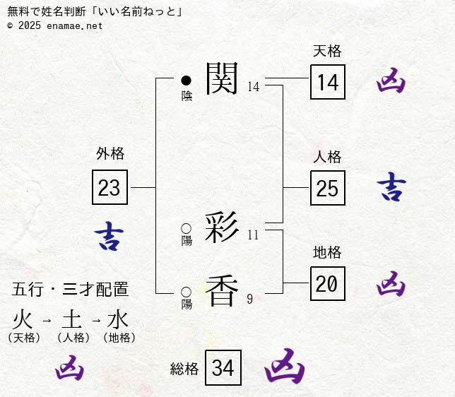 ハッピーホテル｜愛知県 名古屋市中区のラブホ ラブホテル一覧