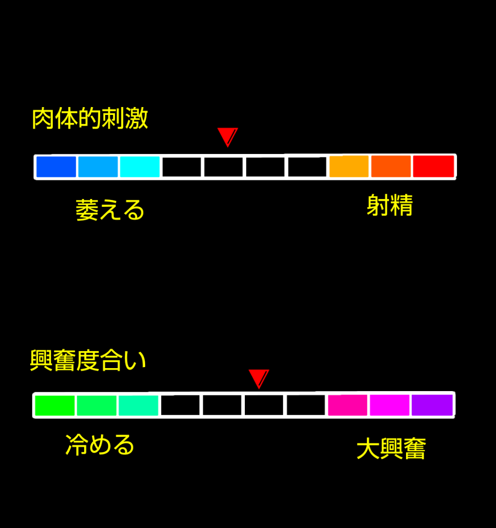 そのH、間違えてない…？「これが私たちの本音！男子がやりがちなダメH」 メンズノンノウェブ | MEN'S