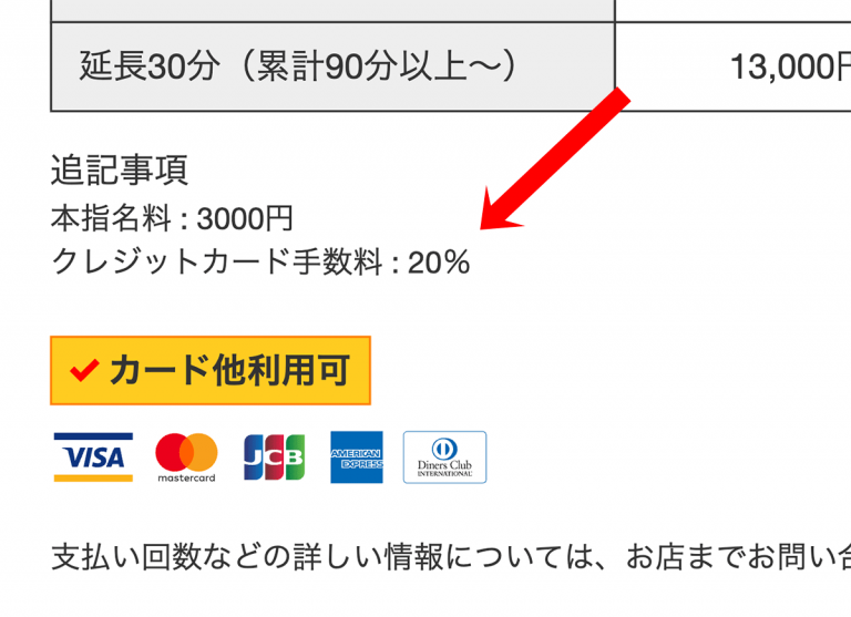 料金｜女性用風俗・女性向け風俗【ジェントルマン東京】