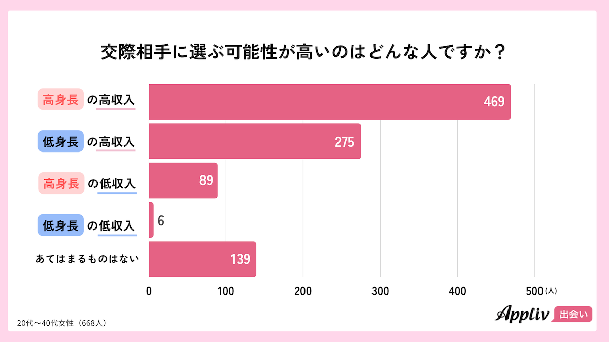 171cmプロのスタイリストが教える！【お悩み解決】高身長女子が本当に似合う服と似合わない服のコーディネートを徹底解説♪