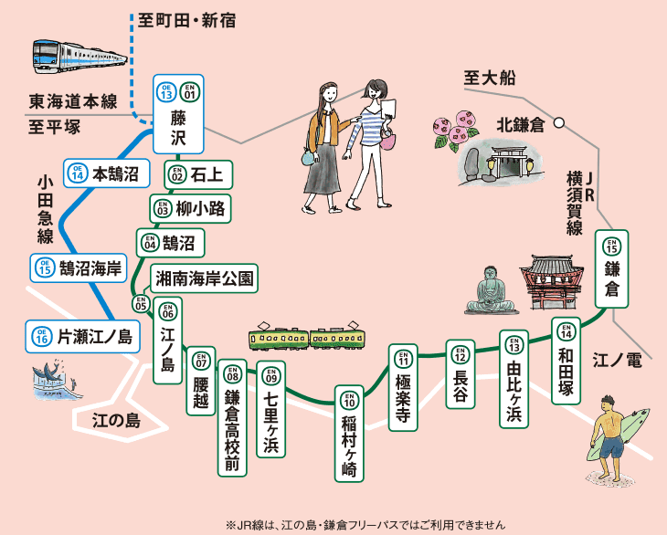 林間都市計画がありました【駅ぶら01】小田急江ノ島線17 | コラム