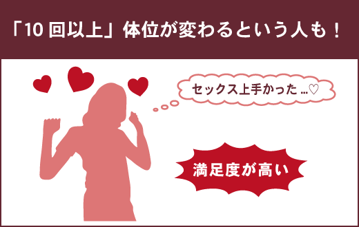 イラストあり】一番簡単なロールスロイス体位のやり方！イかせるためのポイントを解説｜駅ちか！風俗雑記帳