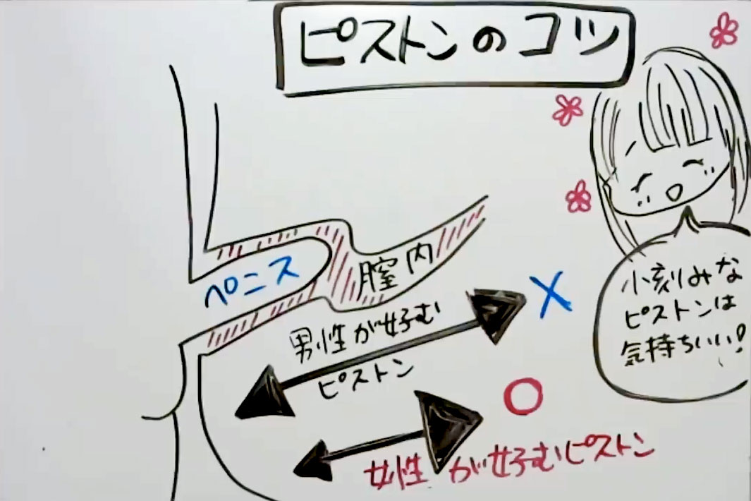 How to女口説き&セックス 良い女の攻略法すべて教えます。セックスへの持ち込み方→イカせる方法まで全部が分かる! 山岸あや花