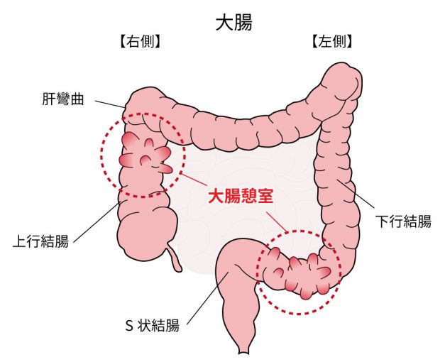 吊り橋3-1 | 【漫画】♂♂ゲイです、ほぼ夫婦です