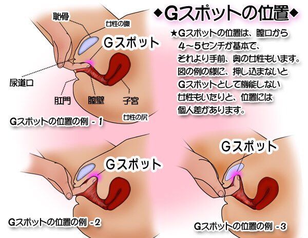 前戯のやり方！女性が教える快感テクニック- 夜の保健室