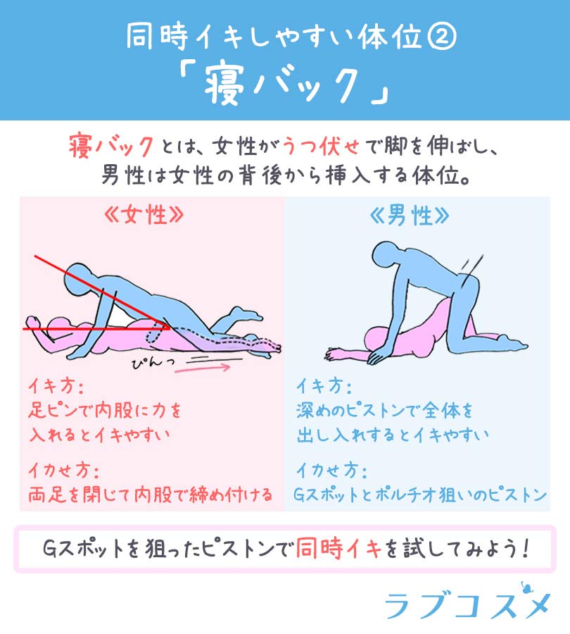 女性がセックスでイク】オーガズムの全てを医学的に徹底解説！ - 美容外科｜船橋中央クリニック&青山セレスクリニック