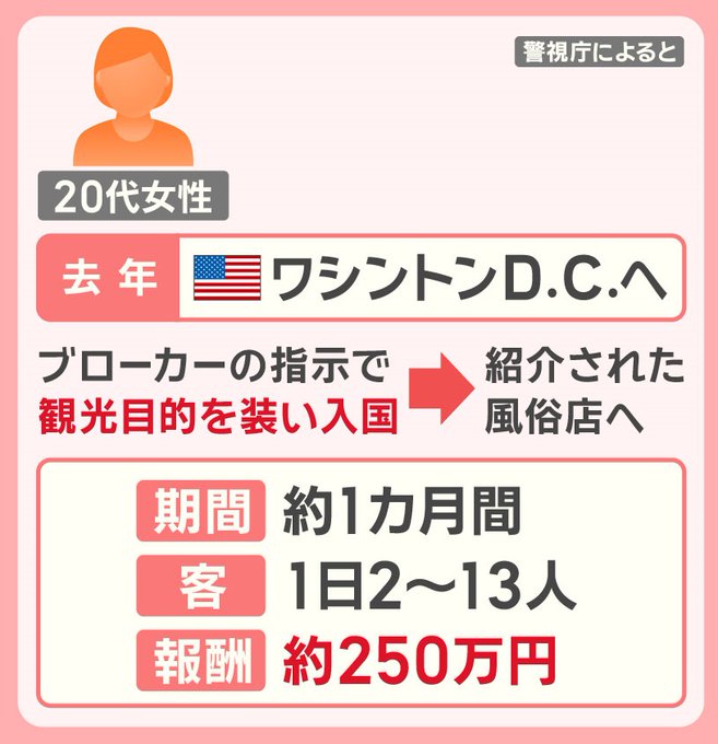 最新!!大阪ウラ風俗事情】あの懐かしの新聞三行広告には今でも本番風俗が潜んでいた！？マル秘営業で客を拾う大阪美熟女ホテヘルを発見！！ | デラべっぴんR