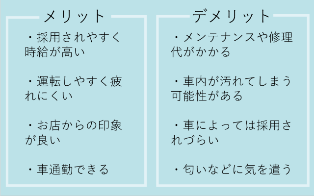 第28回】デリヘル・ドライバーズ日記 -夢は起業家！20歳の学生がビジネスを学ぶために選んだ仕事とは？ | ミリオンジョブブログ